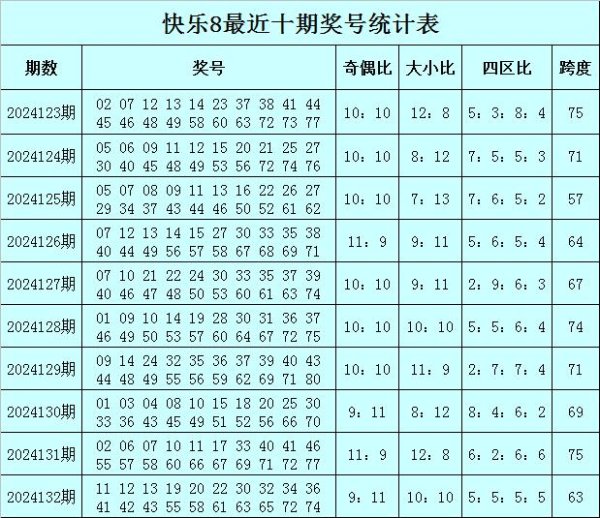 足球投注app本期看酷爱偶号持续在表面值隔邻出现-买球·(中国)投注APP官方网站